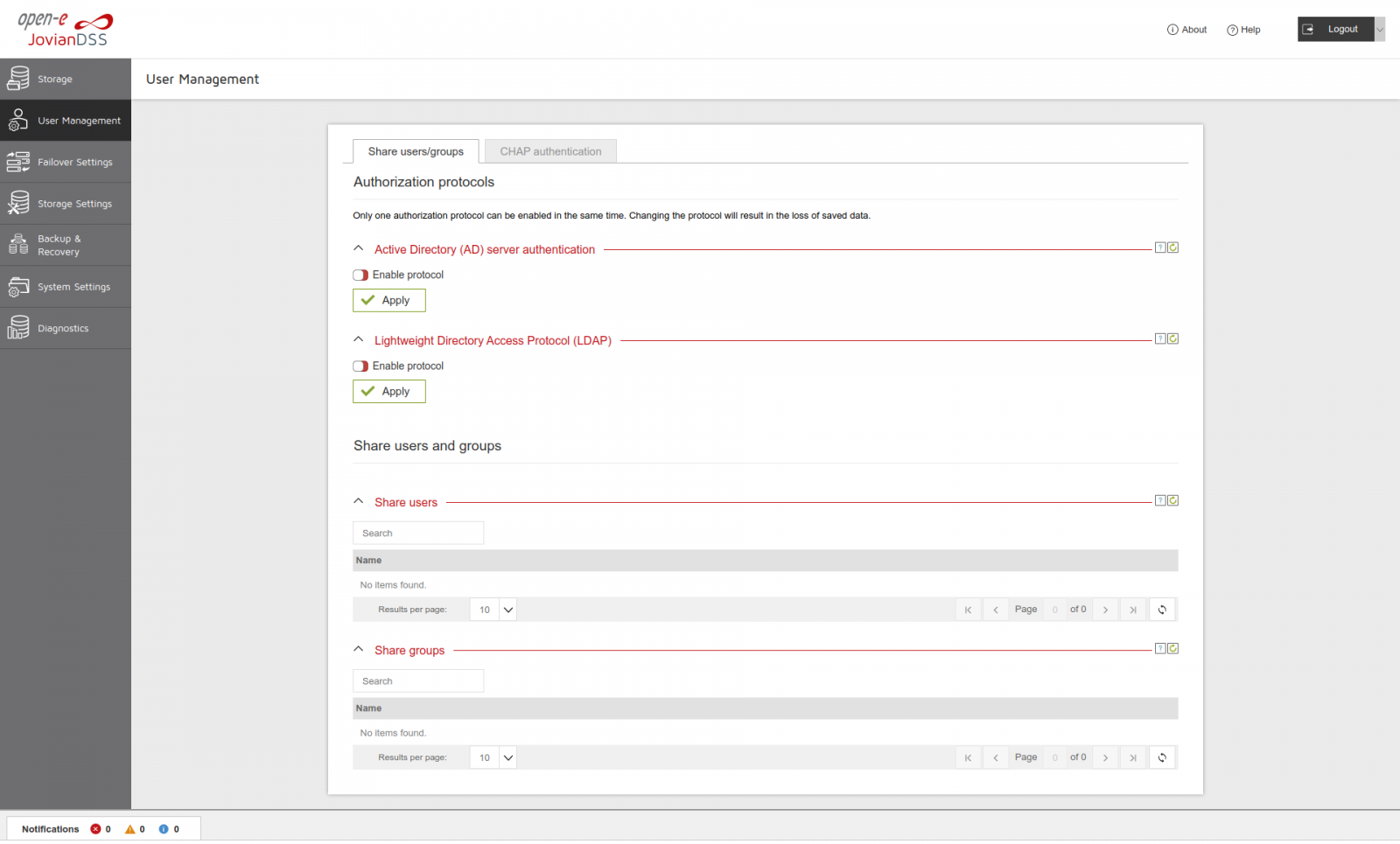User Management > Authorization protocols, AD authentication turned off